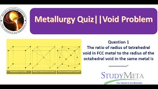 Metallurgy Quiz  Voids  GATE MT 2024 [upl. by Shiller]