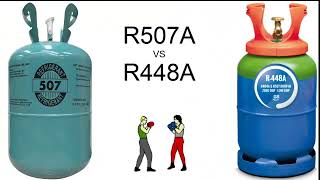 R448A vs R507 Why R448A is the Best Refrigerant Replacement amp Key Pressure Insights [upl. by Eitsyrc]