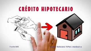 CREDITO HIPOTECARIO [upl. by Adnic191]