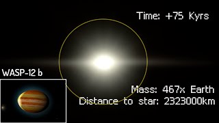 Fate of Hot Jupiter WASP 12bs Future Evolution [upl. by Lessig]