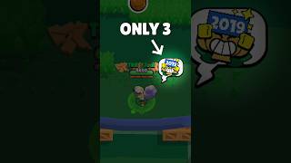 RAREST Pin in Brawl Stars History [upl. by Niffirg]