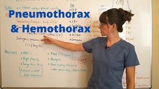 Pneumothorax amp Hemothorax criticalcare emergencyresponse [upl. by Anived]