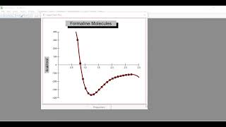 Lecture15Hyperchem potential energy graph [upl. by Olimreh932]