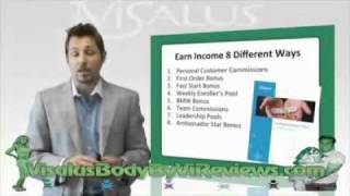 ViSalus Training Videos Introduction [upl. by Anidene869]