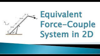 71 Replacing a Force with an equivalent ForceCouple system [upl. by Yaker]