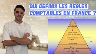 LES SOURCES DU DROIT COMPTABLE  LESSENTIEL POUR LUE 9 DU DCG [upl. by Yolane484]