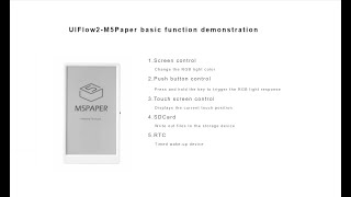 Comes with function programming demonstration  M5Paper [upl. by Colly]