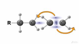 HYDROKARBONER 4  ALKENER OG ALKYNER [upl. by Ahc698]