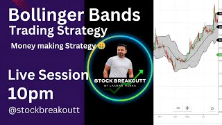 Bollinger Bands Strategy for Beginnersmultibagger shortsfeed shorts reels viral ytshort short [upl. by Mala]