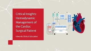 Critical Insights Hemodynamic Management of the Cardiac Surgical Patient [upl. by Anialed]