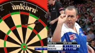 Phil Taylor vs Mark Webster HD Full Match PDC WDC 2011 [upl. by Ainegue]