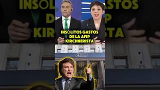 INSÓLITO GASTOS DE LA AFIP KUKA javiermilei mileipresidente argentina [upl. by Enitsirt33]