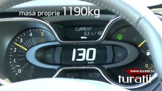 Renault Captur 15l dCi 6M [upl. by Nizam900]