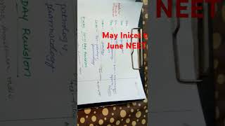 My Schedules to NEET PG AIR 1 and INICET AIR 12 studymotivation schedule neetpg inicet shorts [upl. by Naleek]