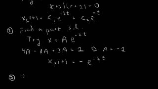 Inhomogeneous secondorder constantcoefficient ode [upl. by Tamar824]