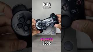 Evolution of PlayStation Controller prices PS1PS6😱 [upl. by Reldnahc235]