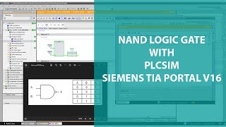 NAND GATE LOGIC WITH PLCSIM  SIEMENS TIA PORTAL [upl. by Tedder]