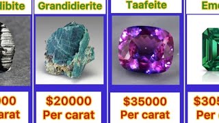 Top 50 most expensive gemstones in the world  precious and valuable gems  HDB TV [upl. by Oigroeg950]