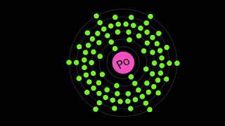 What is POLONIUM [upl. by Ulu]