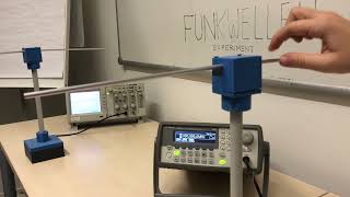 Radio waves Sending a signal between two dipole antennas [upl. by Assyle501]