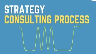 The Strategy Consulting Process How McKinsey Bain amp BCG Consultants Solve Problems [upl. by Eulalia]