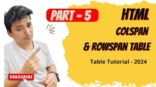 Rowspan and colspan html table htmltutorial [upl. by Bremble]