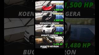 CHIRON vs JESKO vs REGERA vs VEYRON racing automobile bugatti koenigsegg shortsfeed [upl. by Suivart]