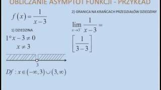 Asymptoty pionowe funkcji granice jednostronne [upl. by Griffith]