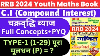 Compound interest Basic Concepts  Previous Year Questions  RRB 2024 Youth Competition ssc bihar [upl. by Eltsryk]