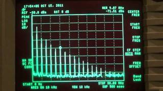 TSP 8  Tutorial on Linear and Nonlinear Circuits [upl. by Jaela]