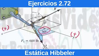 Estática Hibbeler 12 Edición Ejercicio Resuelto 272 FísicaIngeniería [upl. by Nos559]