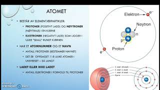 Atomer og periodesystemet Naturfag vg 1 [upl. by Gloria]