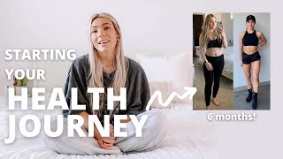 HOW TO START YOUR HEALTH JOURNEY  exercise nutrition supplements overall health TIPS [upl. by Timmi]