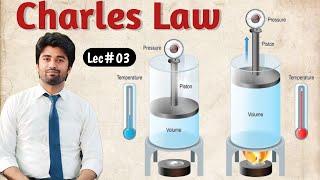 Charles Law and Its Experimental Verification Class 11 Chemistry [upl. by Indys]