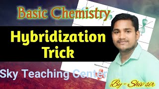 Hybridization Basic  sp sp2 sp3 Hybridization  chemistry by Shiv Sir [upl. by Silber]