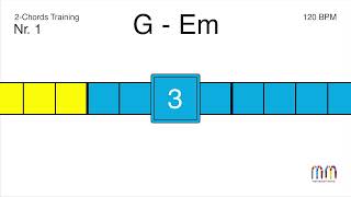 GDur und EMoll  Two Chords Training [upl. by Zacek]