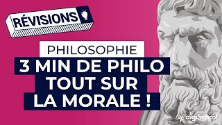 La morale fiche de révisions  Bac de philosophie  Terminale [upl. by Pierro412]