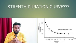 SD CURVESTRENGTH DURATION CURVE EXPLAINED SDCurve Strengthdurationcurve Electrotherapy [upl. by Wing770]