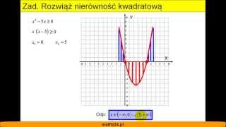 Nierówność kwadratowa  Zadanie  Matfiz24pl [upl. by Noraa521]