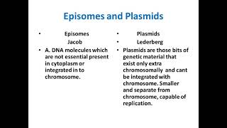 Plasmids and Episomes [upl. by Otrebogir]