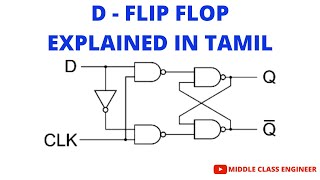 D Flip Flop  Explained in Tamil  Middle Class Engineer [upl. by Georgy788]