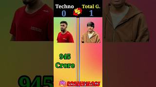 techno gamer total gamer lotalgamerfreefire [upl. by Genny531]