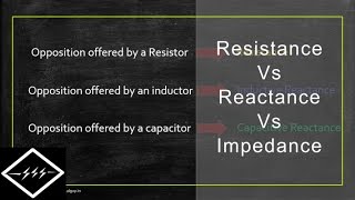 Resistance Vs Reactance Vs Impedance  Explained  TheElectricalGuy [upl. by Dierolf892]