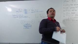 05  CCNP Routing 300101  Session 05  By EngAhmed Nabil  Arabic [upl. by Sara825]