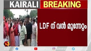 37 വാർഡുകളിൽ 21 വാർഡുകൾ LDF ന്  Kairali News [upl. by Netneuq]