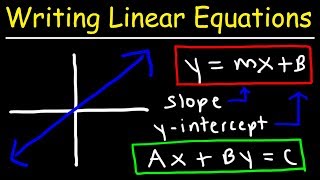 Writing Linear Equations Given Two Points In Standard Form amp Point Slope Form [upl. by Andrel]