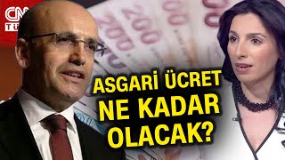 Asgari Ücrete Ne Kadar Zam Yapılacak Gözler 2024 Yılı Asgari Ücret Zammında Haber [upl. by Aicak]