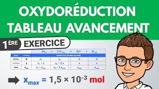 Tableau davancement oxydoréduction et volume molaire ✏️ Exercice  1ère spé  Chimie [upl. by Aihtennek]