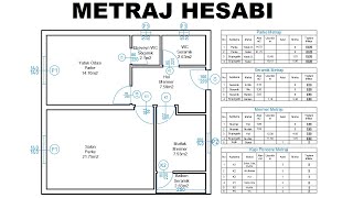 Metraj Hesabı Parke Seramik Mermer Eşik Kapı Ve Pencere Metrajı [upl. by Rebmyt826]