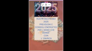 LA RUOTA DELLANNO 2025 [upl. by Nairahcaz412]